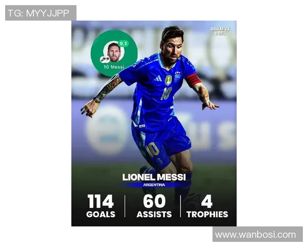 阿根廷足球传奇球星梅西的辉煌历程与球场风采解析